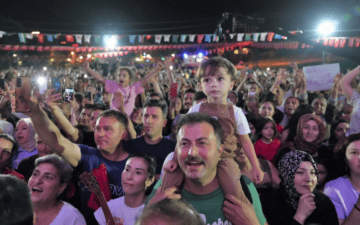 Keçiören Türk Dünyası