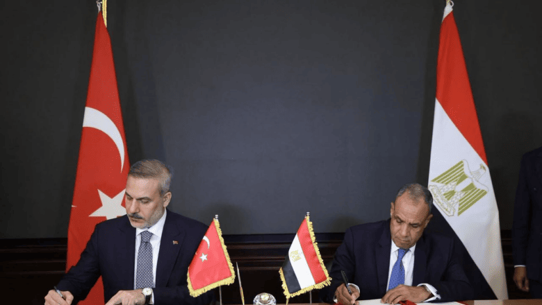 Mısır-İsrail ilişkisi