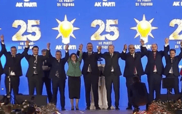 AKP Bağlılık